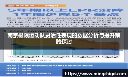 南京极限运动队灵活性表现的数据分析与提升策略探讨