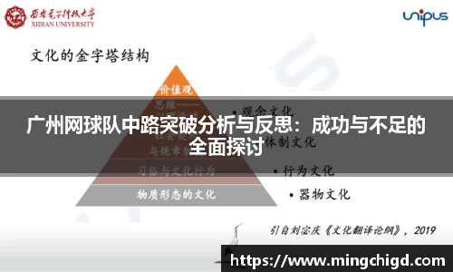 广州网球队中路突破分析与反思：成功与不足的全面探讨