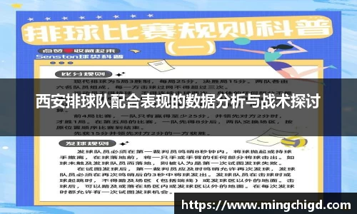 西安排球队配合表现的数据分析与战术探讨