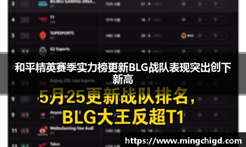 和平精英赛季实力榜更新BLG战队表现突出创下新高