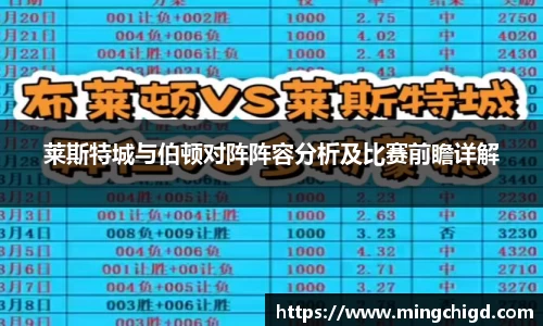 莱斯特城与伯顿对阵阵容分析及比赛前瞻详解